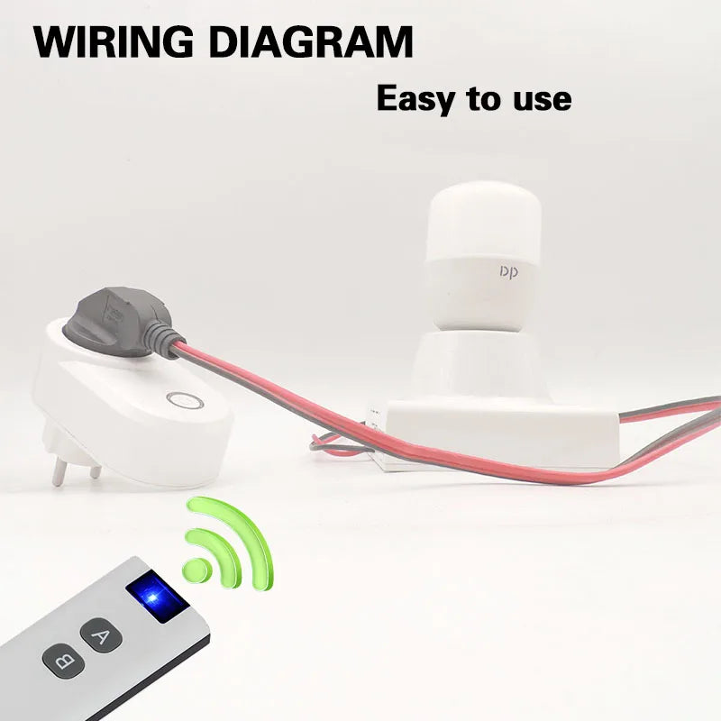 Smart Plug & Remote Control Set – Easy Lighting & Appliance Control (EU Plug)