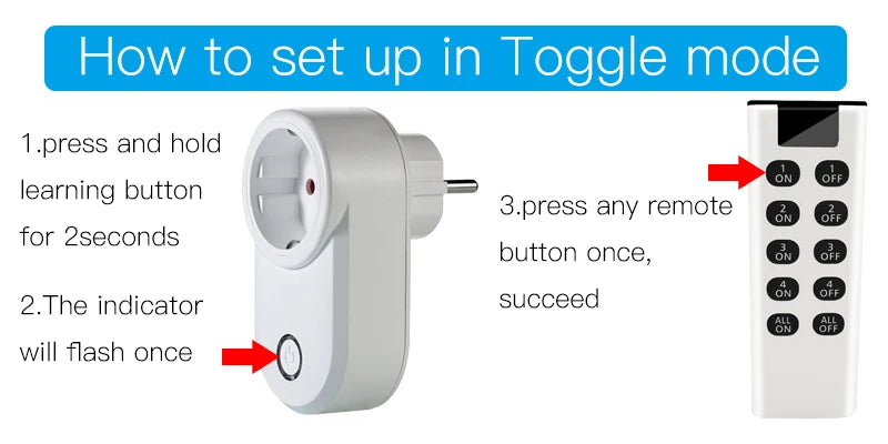 Smart Plug & Remote Control Set – Easy Lighting & Appliance Control (EU Plug)