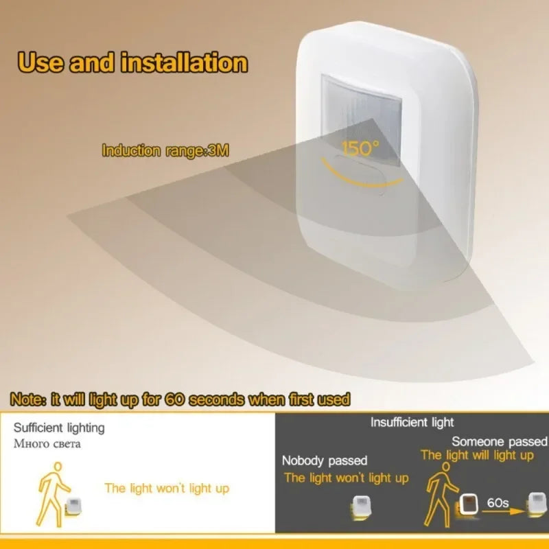 Smart Motion Night Light – LED & Battery-Powered