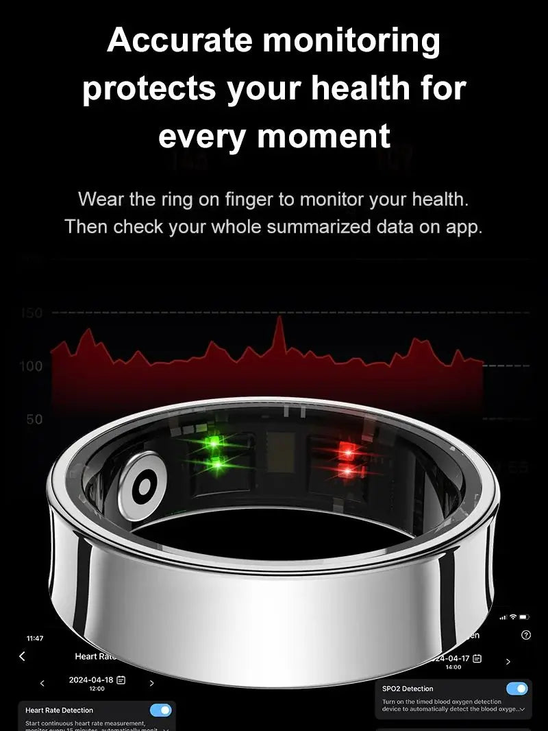 R09 Smart Ring Health Monitor Sports Fitness Tracker Step Count 5ATM Waterproof Heart Rate Blood Oxygen Smart Ring For Men Women