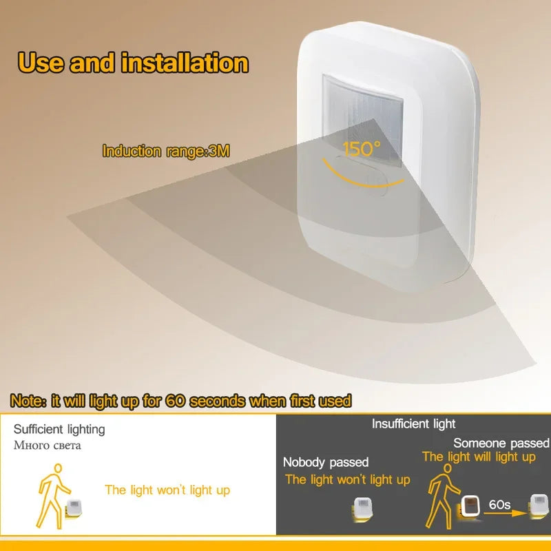 Smart Motion Night Light – LED & Battery-Powered