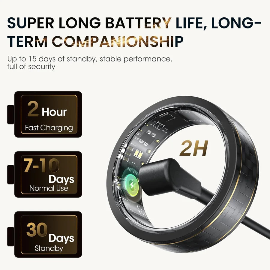 Carbon Smart Ring – Health Tracking Meets Luxury Design